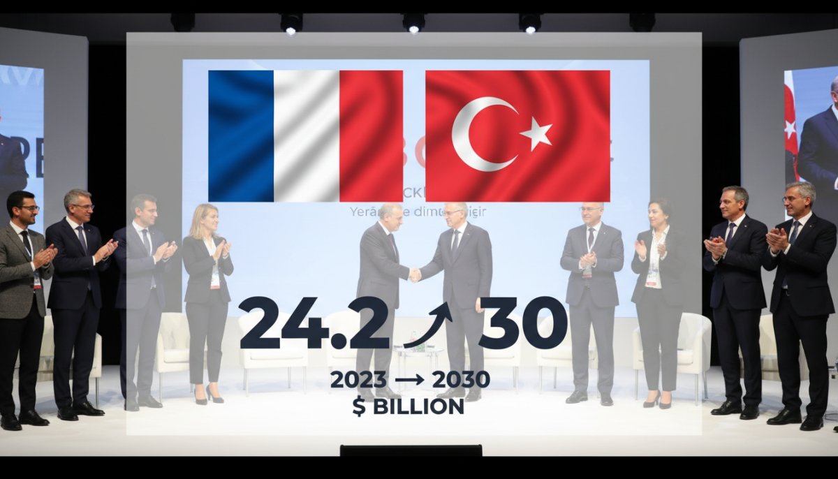Türkiye-Fransa ticaretinde dev hedef: 2030'a kadar 30 milyar dolar