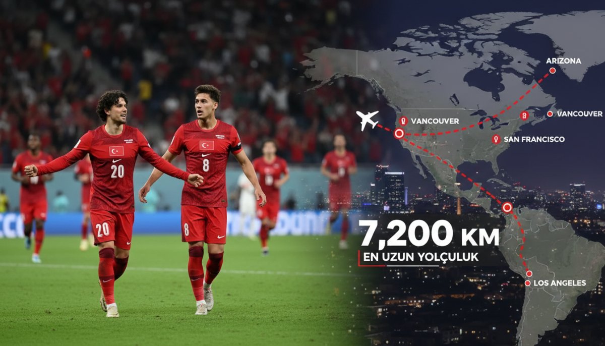 2026 Dünya Kupası D Grubu'nda En Uzun Yolculuk Türkiye'nin!