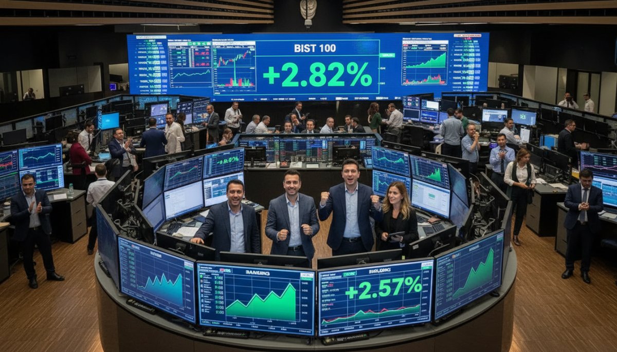 Borsa günü yükselişle tamamladı: BIST 100 yüzde 2,82 arttı