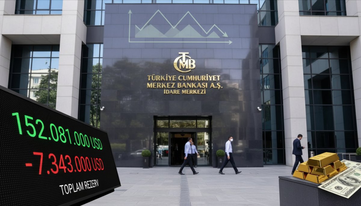 Merkez Bankası rezervleri 152 milyar dolara düştü: 7,3 milyar dolarlık azalma