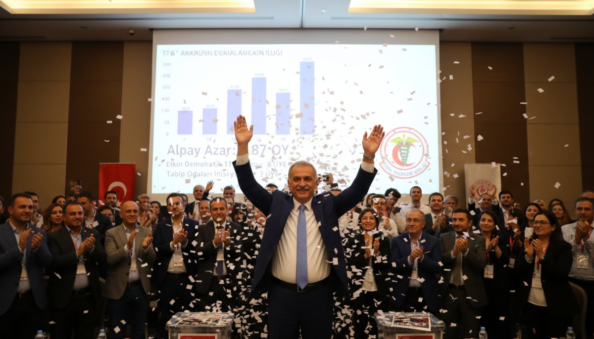TTB Seçim Sonuçları Açıklandı: Alpay Azap İlk Sırada!