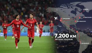 2026 Dünya Kupası D Grubu'nda En Uzun Yolculuk Türkiye'nin!