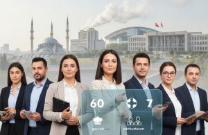 60 Yeni Personel Alımı İlanı: 7 Kurumda Farklı Mezuniyetler İçin Başvurular Başladı