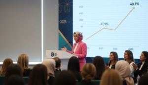 Bakan Göktaş: Kadınların iş gücüne katılımında 2028 hedefi yüzde 40,1