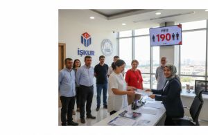 190 Personel Alımı: Müftülüklerden İş Fırsatı – Başvuru Şartları ve Tarihler
