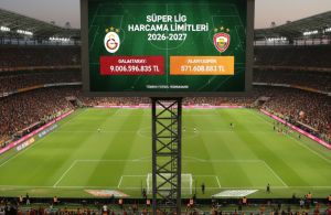 TFF 2026-2027 Süper Lig Harcama Limitlerini Açıkladı